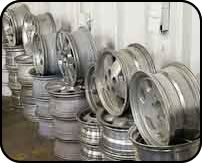 Buy Used Rims Denver